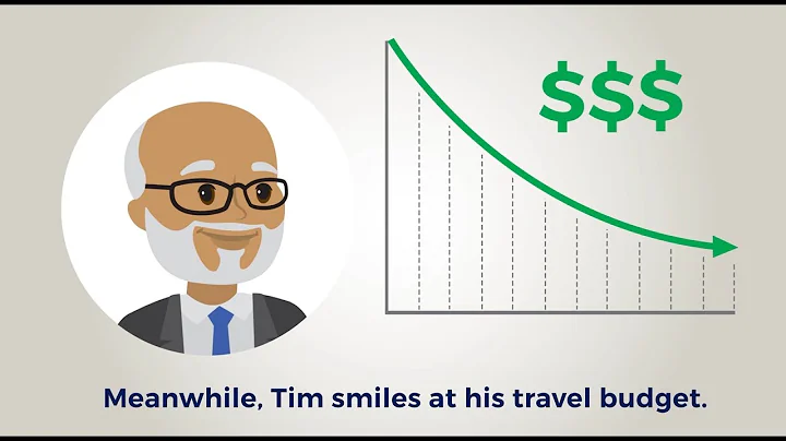 Choose MKE - International Business Travel