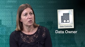 GDPR FAQs - What is a Data Controller?