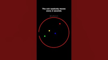 Ball escape #shorts #satisfying #foryou #simulation #viral #meme #programming #art #colors #coding