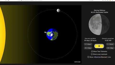 Lunar phases: UNL simulator (silent)