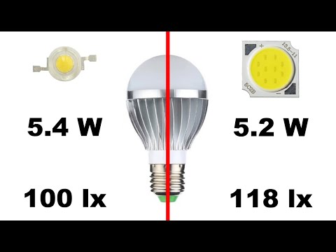 Светодиодная LED лампа