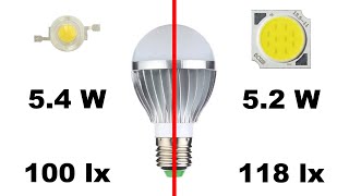 Светодиодная LED лампа E27, переделка: замена светодиодов без изменения мощности