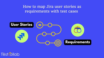 Jira requirements management and generate requirements traceability matrix