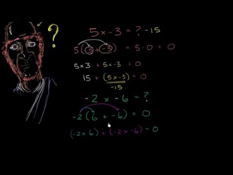 რატომ არის უარყოფითი გამრავლებული უარყოფითზე დადებითი