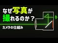 カメラで写真が撮れる仕組み