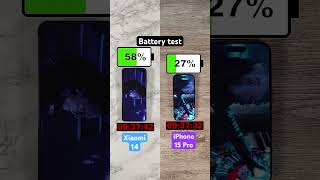 Xiaomi 14 vs iPhone 15 Pro battery test