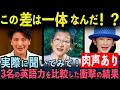 【肉声公開】皇后雅子さまの卓越した英語力!紀子さまと美智子さまの英語スピーチと比較してみた結果⋯【皇室】