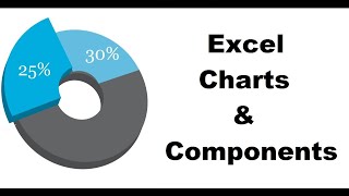 Excel charts and graphs tutorial | How to make chart in excel | Chart in Excel 2013 with components.