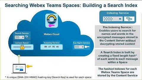 SaaS Authorization Training   Security   Module 4   Part 3 of 5   Video