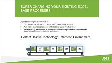 Supercharge Your FP&A Processes While Escaping Excel Hell with Vena