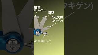 盤用マルチキー BMK-7