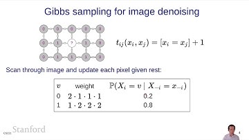 Markov Networks 2 - Gibbs Sampling | Stanford CS221: AI (Autumn 2021)