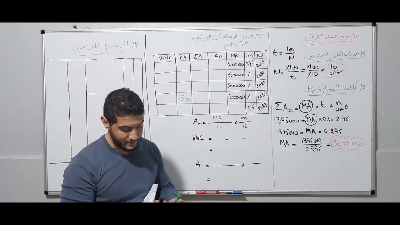 حل الفرض الاول