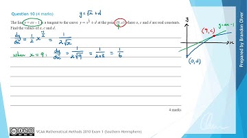 VCAA Mathematical Methods 2010 Exam 1 - Question 10