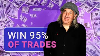 Win up to 95% Of Trades With This 0DTE Strategy | Options Back Test