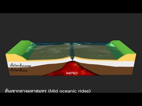 วีดีโอ: แนวสันเขาแอตแลนติกตอนกลางสูงแค่ไหน?