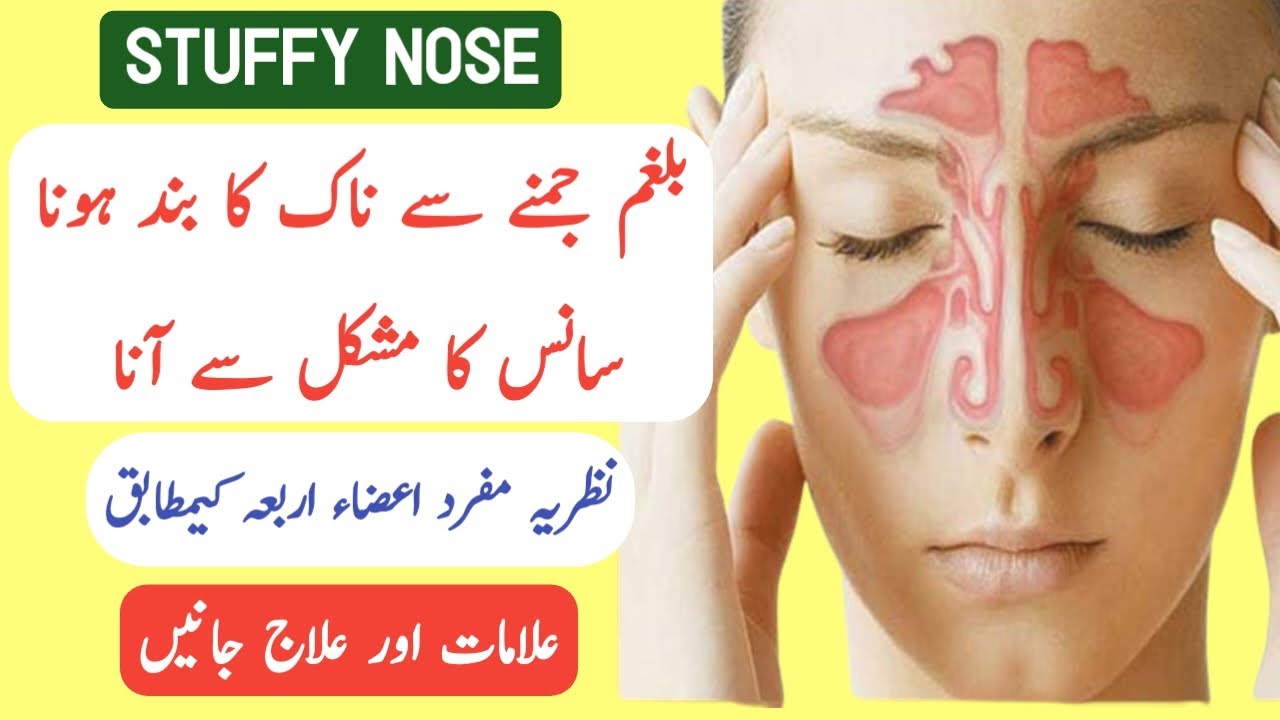 Stuffy Nose Treatment In Urdu | Stuffy Nose Home Remedies | Stuffy Nose Relief 
