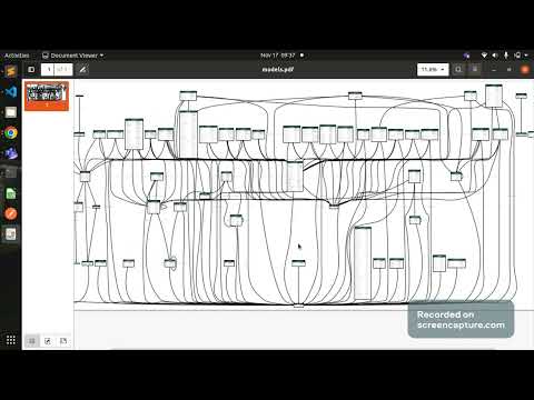 Generating ERD (Entity Relationship Diagram) for Django Applications