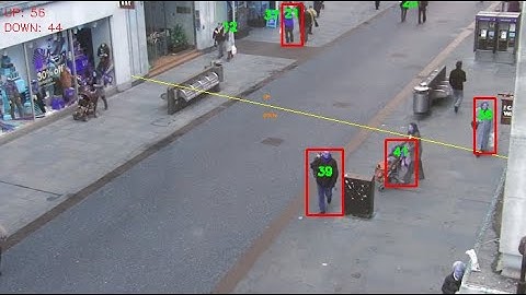 Person Tracking and Counting (Tensorflow Hub openimages_v4/ssd/mobilenet_v2/1) output video