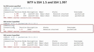 Configuring Secure Shell (SSH) On Cisco Devices - Part 3