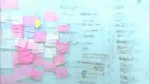 ThoughtWorks India - Day in the Life of a Project Manager