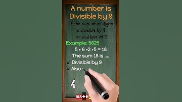 Divisibility Rule of 9 Explained in Seconds!