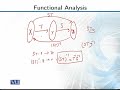 MTH641 Functional Analysis Lecture No 59