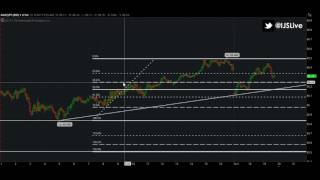 IJS TV: 07_02_2017 LIVE TRADE!!!!!! AUD/JPY FOREX TRADE