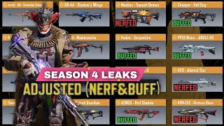 Season 4 Buff and Nerf Weapon adjustment Codm leaks 2024 | Codm Season 4 Buff & Nerf Weapon Balance