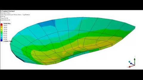 membrane snap through