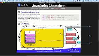 Lesson 53: Call Stack, Event Loop and Message Queue - Part 4 Guide