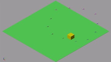 [IEEE TCAS] Robust formation coordination of UAV/UGV swarms