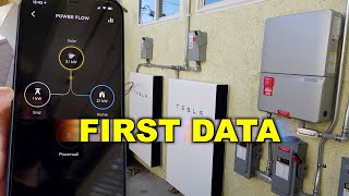 Our First Days with a Tesla Solar Roof