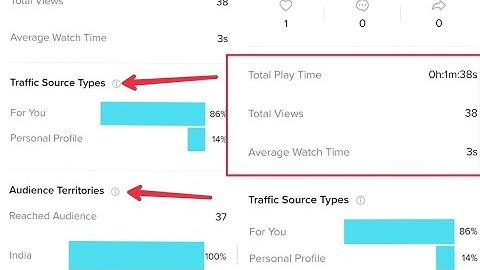 How To Check TikTok Video __ Watch Time __ Traffic Source & Audience Territories 2020