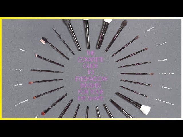 HOW TO PICK THE BEST EYESHADOW BRUSH FOR YOUR EYE SHAPE!!!!