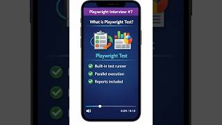 Playwright Interview #7 | What is Playwright Test?