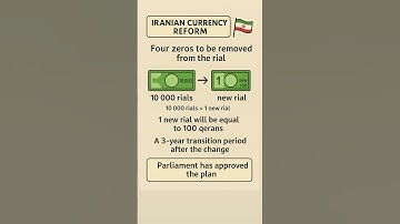 Iran Removes Four Zeros from Rial | New Currency Reform Explained | Current Affairs 2025