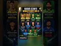 babar Azam bast playing 11 #cricket #pakistan #babarazam #viral #shorts #video