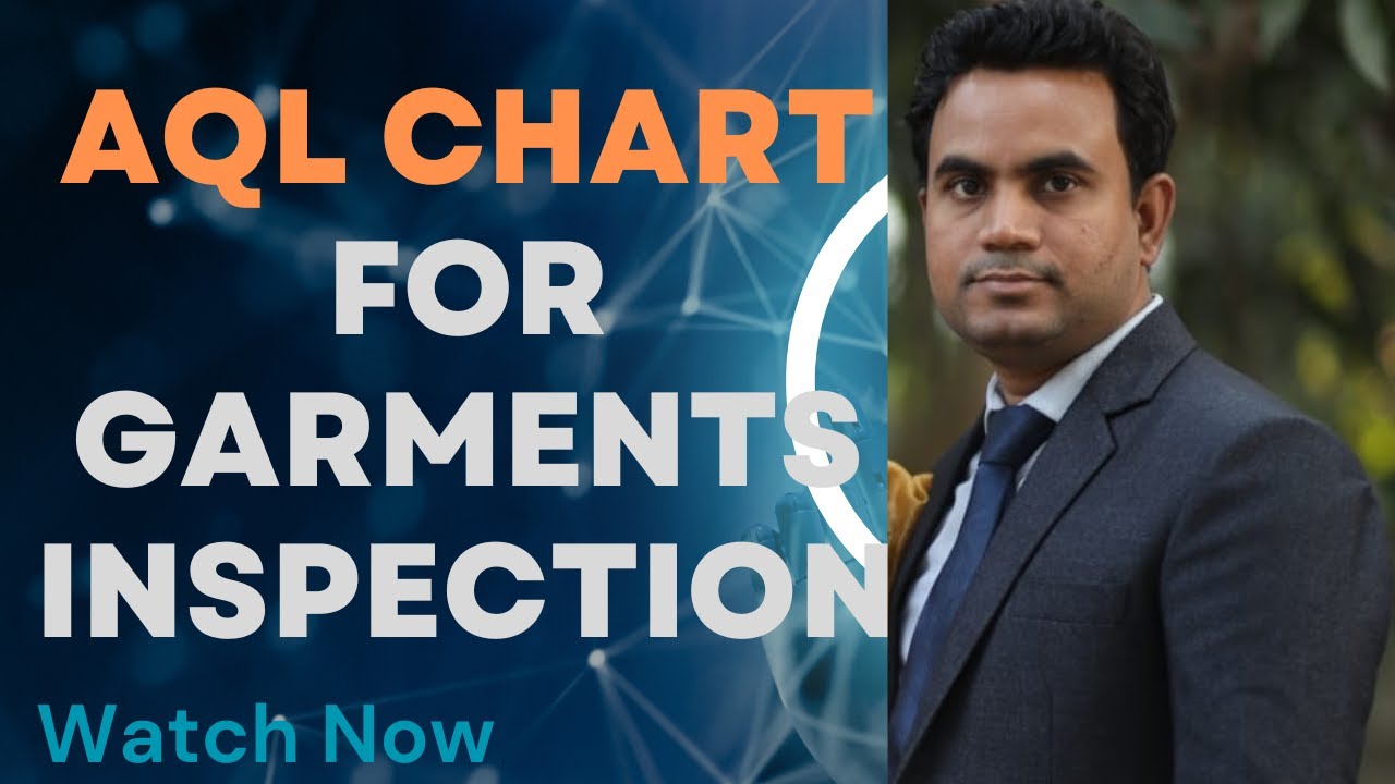 aql chart for garment inspection - YouTube