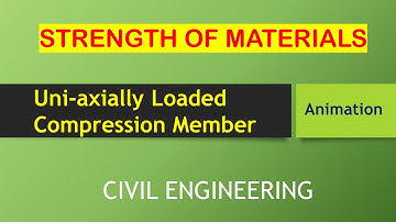 Uniaxially loaded column (Animated)