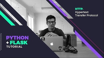 Introduction to HTTP - Hypertext Transfer Protocol