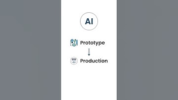 How to Deploy AI Securely | Enterprise-Grade Security, Compliance & GenAI  #genai #tech #ai #edgeai