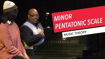 Music Theory for Beginners | Minor Pentatonic Scale | Piano | Keyboard | Singing | Berklee 15/20