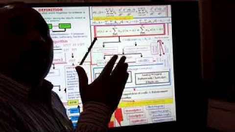 Lecture of Prof. Krishna Raj on Design and analysis of Digital Signal Processing Algorithms