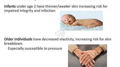 Fundamentals Chapter 32 Skin Integrity and Wound C...