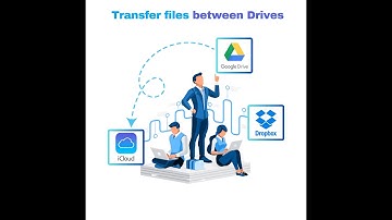 Cloud Drive to Cloud Drive File Transfer with Syncloud.app