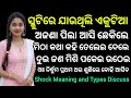 Definition of Shock and Different Types of Shock || Shock Means and Types discuss in this video 