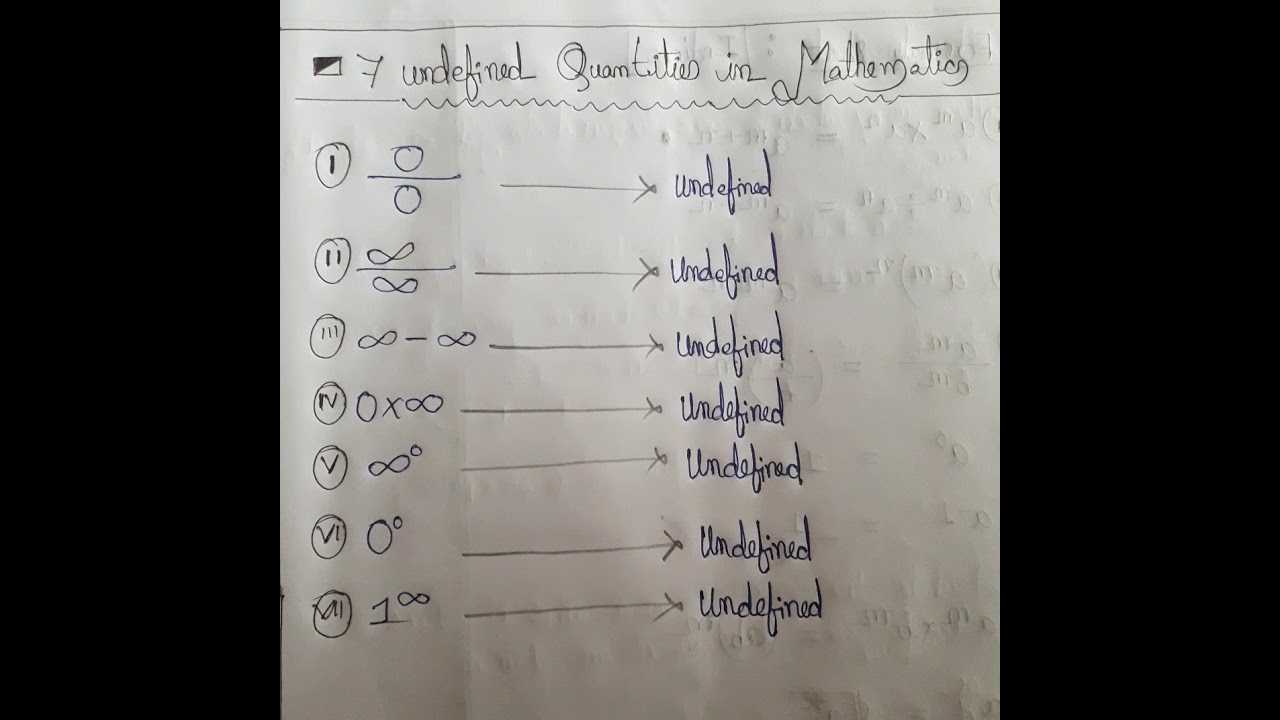 7 Undefined quantities (Calculus) - YouTube
