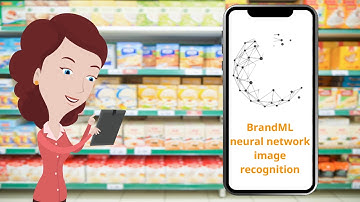 Image Recognition for Retail