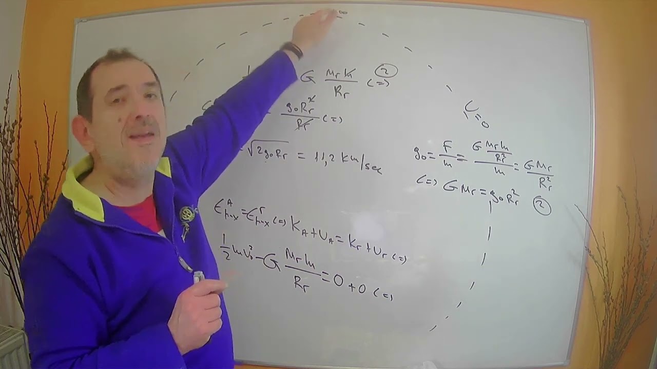 Ταχύτητα διαφυγής και Δορυφόροι Φυσική κατεύθυνσης Β Λυκείου